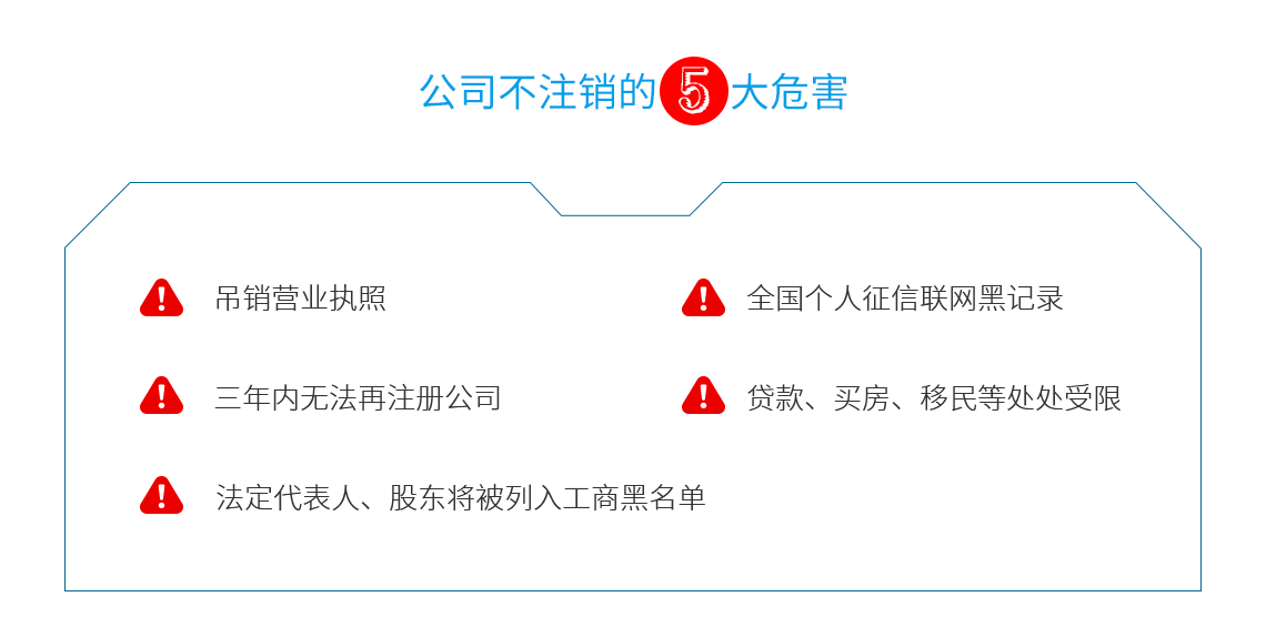 套餐介绍