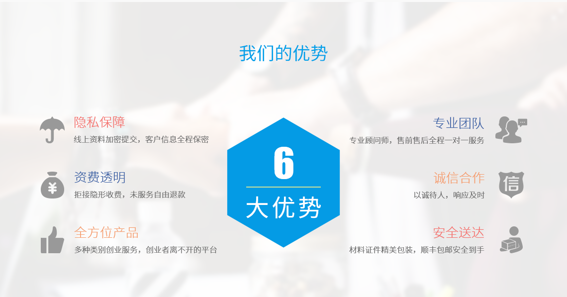 套餐介绍