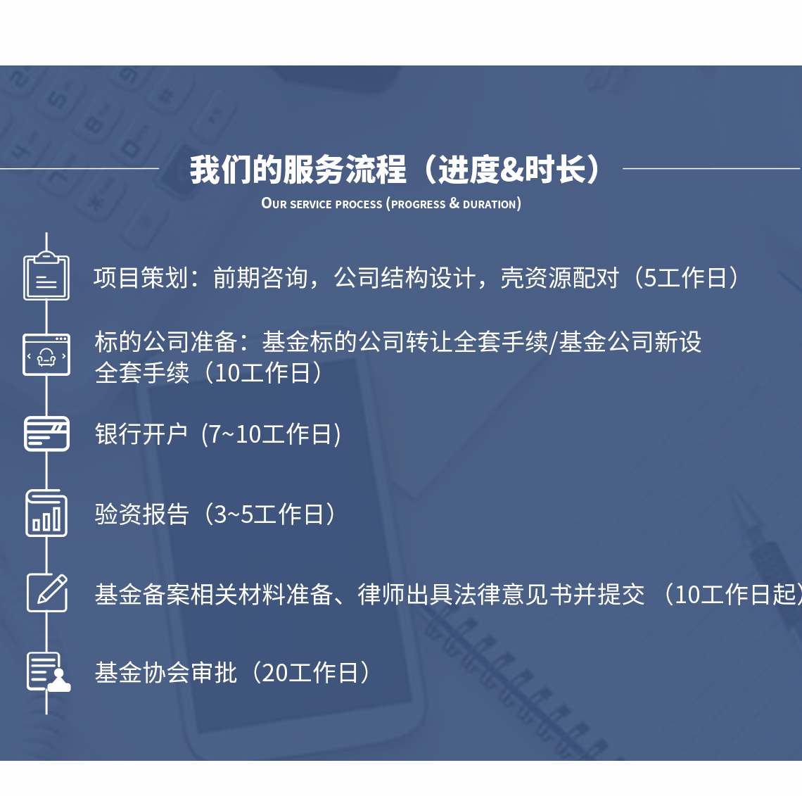 套餐介绍