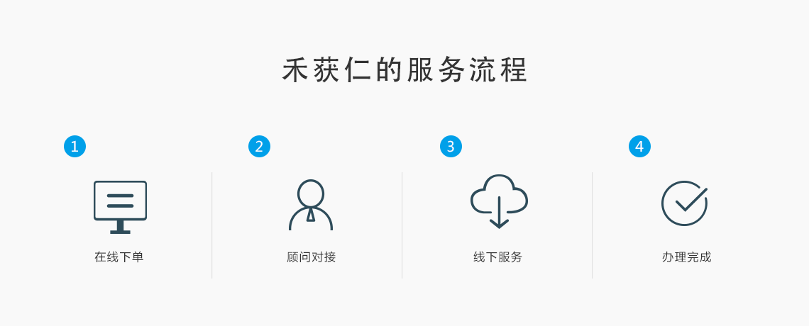 套餐介绍