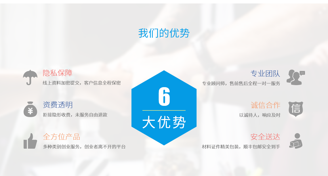 套餐介绍