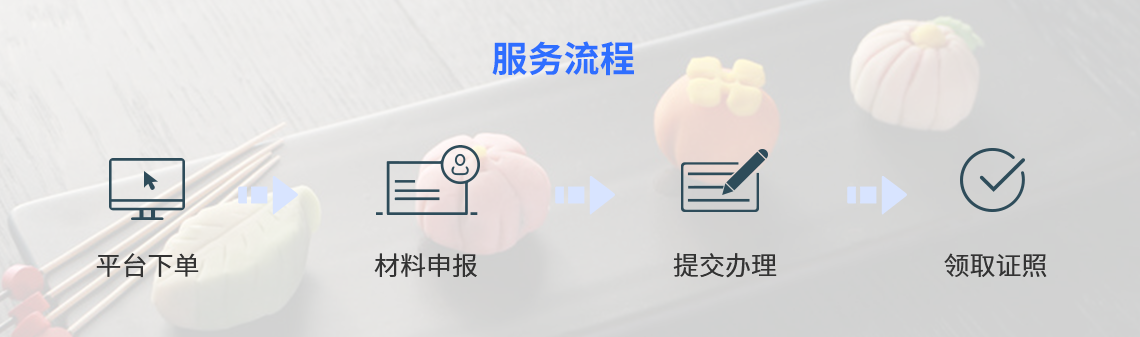 套餐介绍