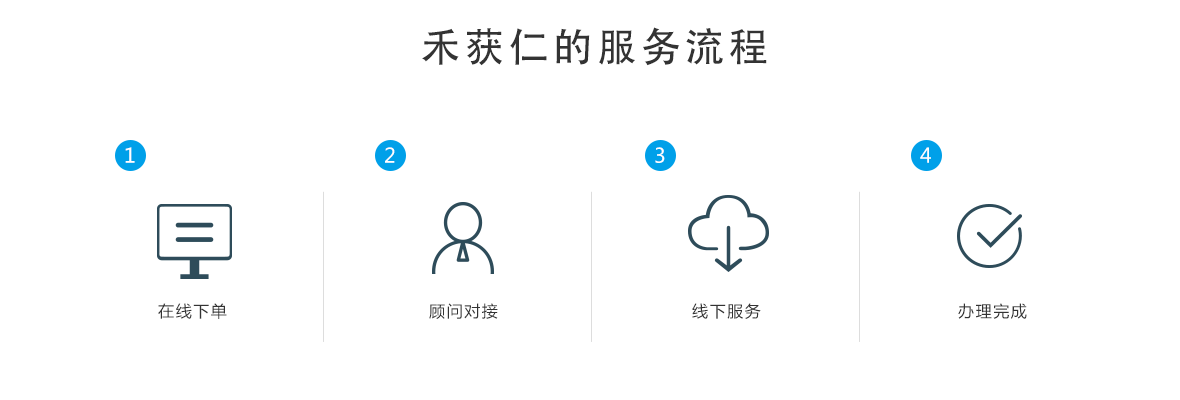 套餐介绍